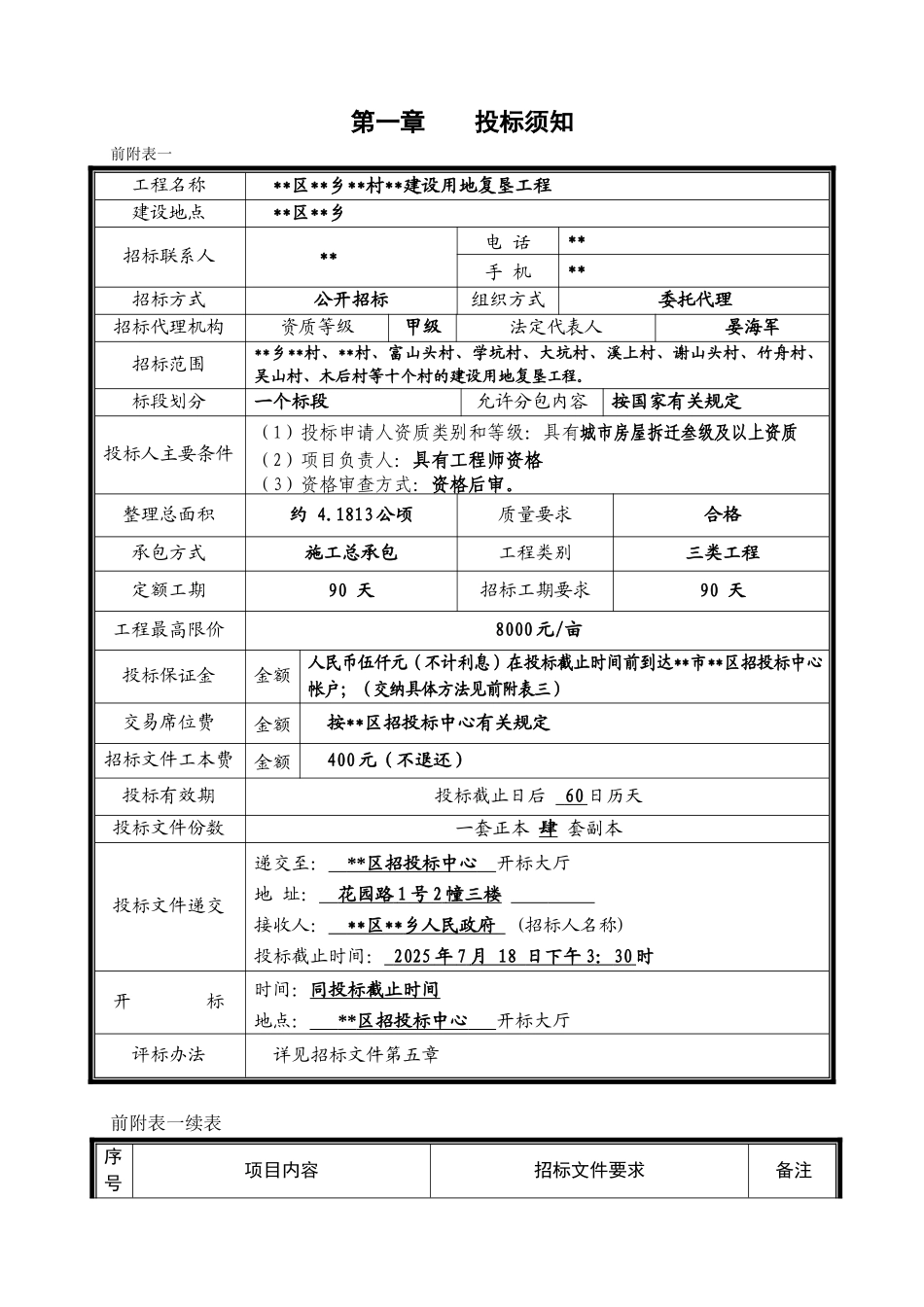 村建设用地复垦项目招标文件_第3页