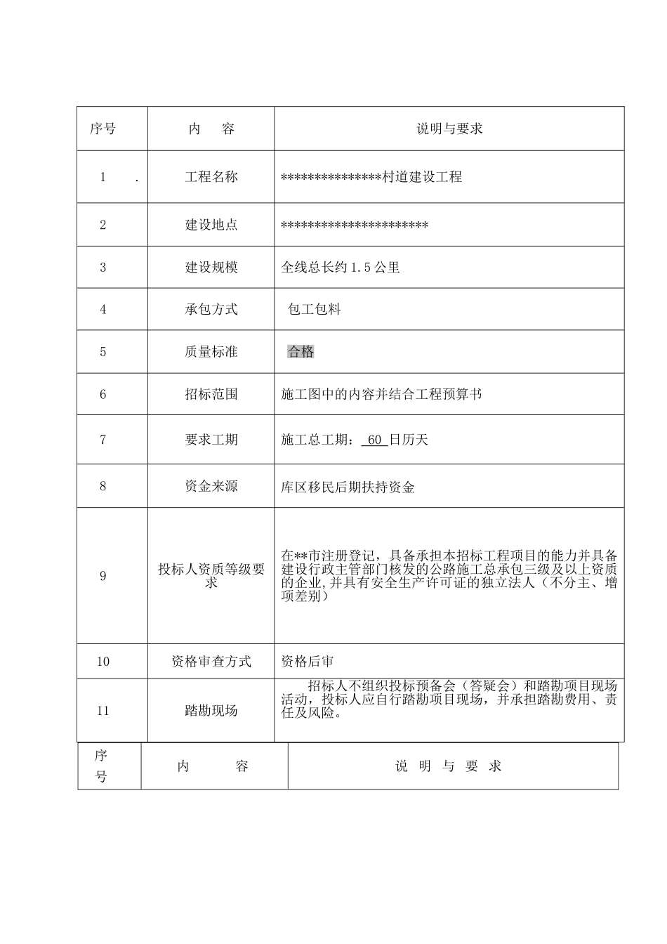 村道建设工程施工招标文件_第3页