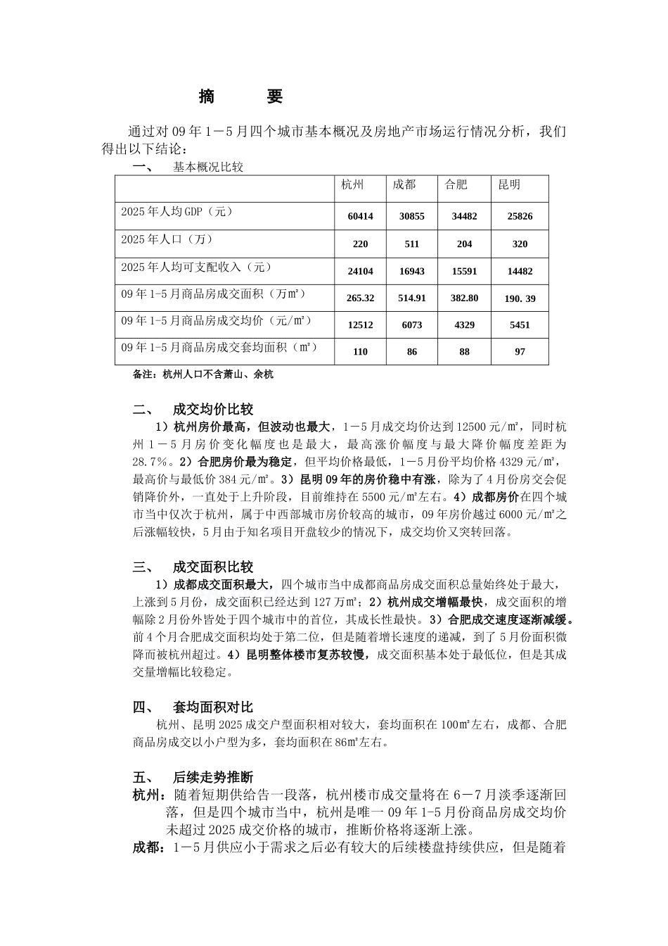 杭州、合肥、成都、昆明四城市房产市场对比分析_第1页