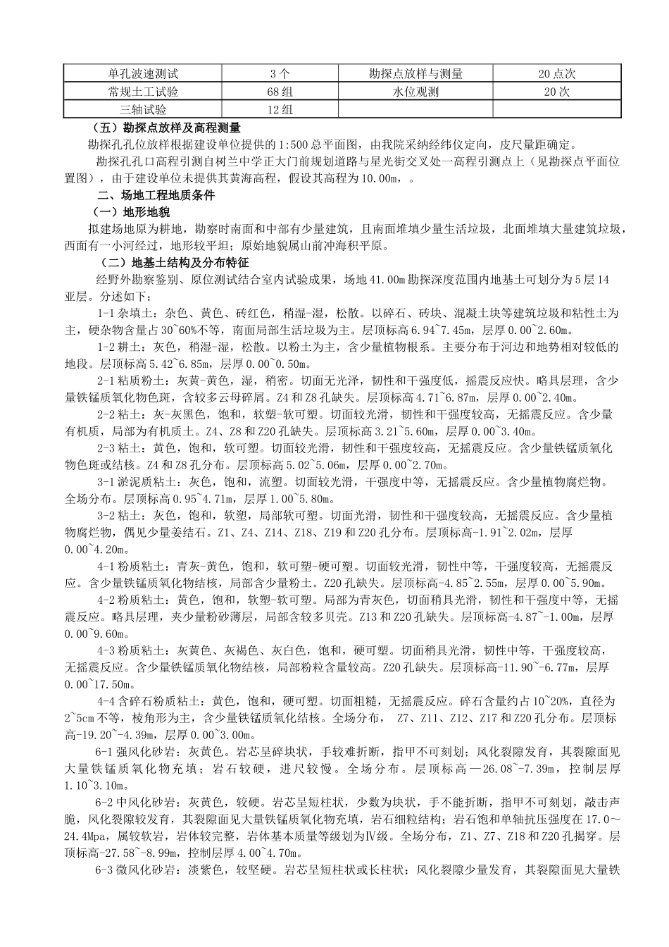 杭州余杭区某大厦岩土工程勘察报告_第2页