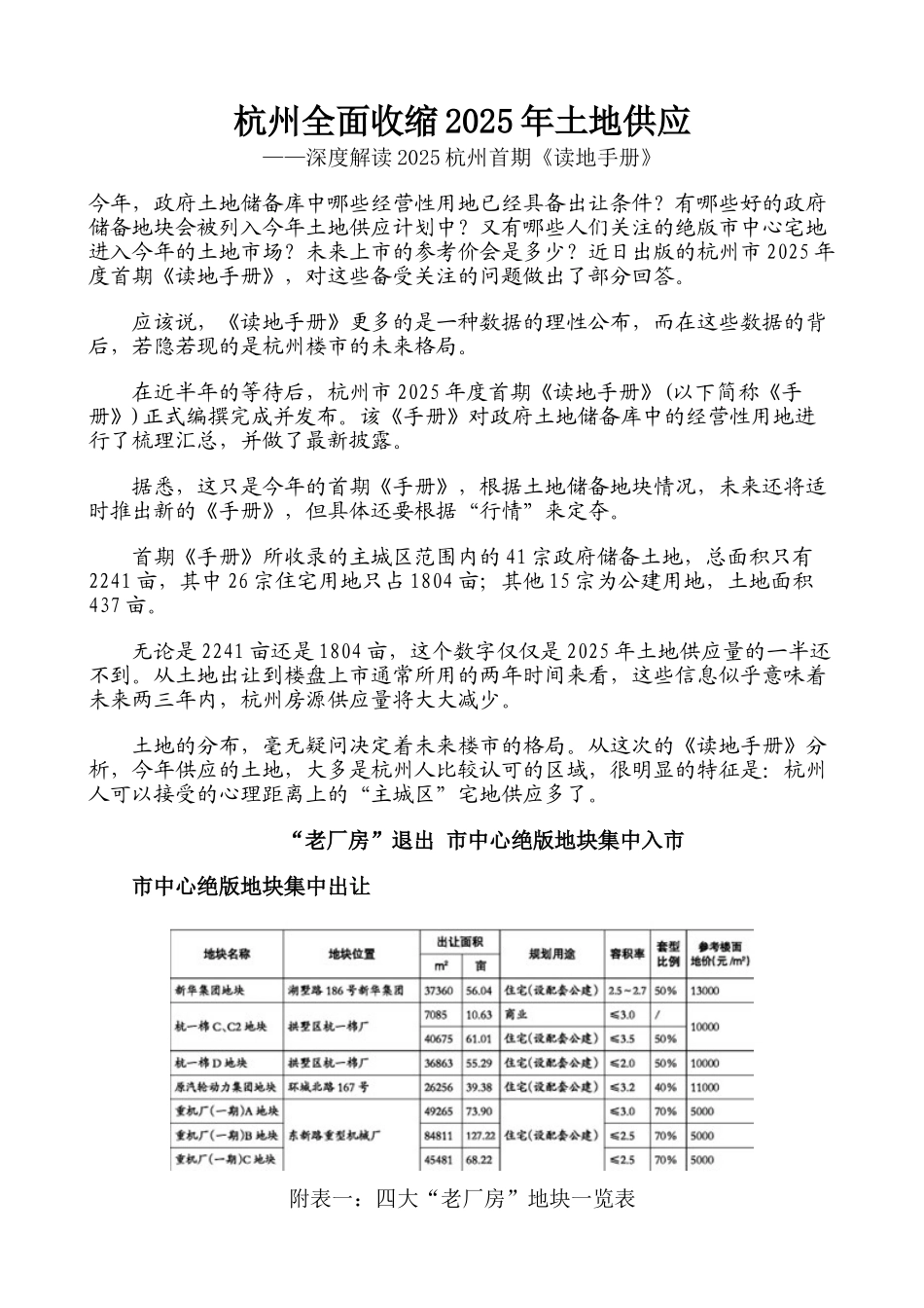 杭州全面收缩土地供应-杭州房地产市场分析_第1页