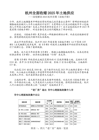杭州全面收缩土地供应-杭州房地产市场分析