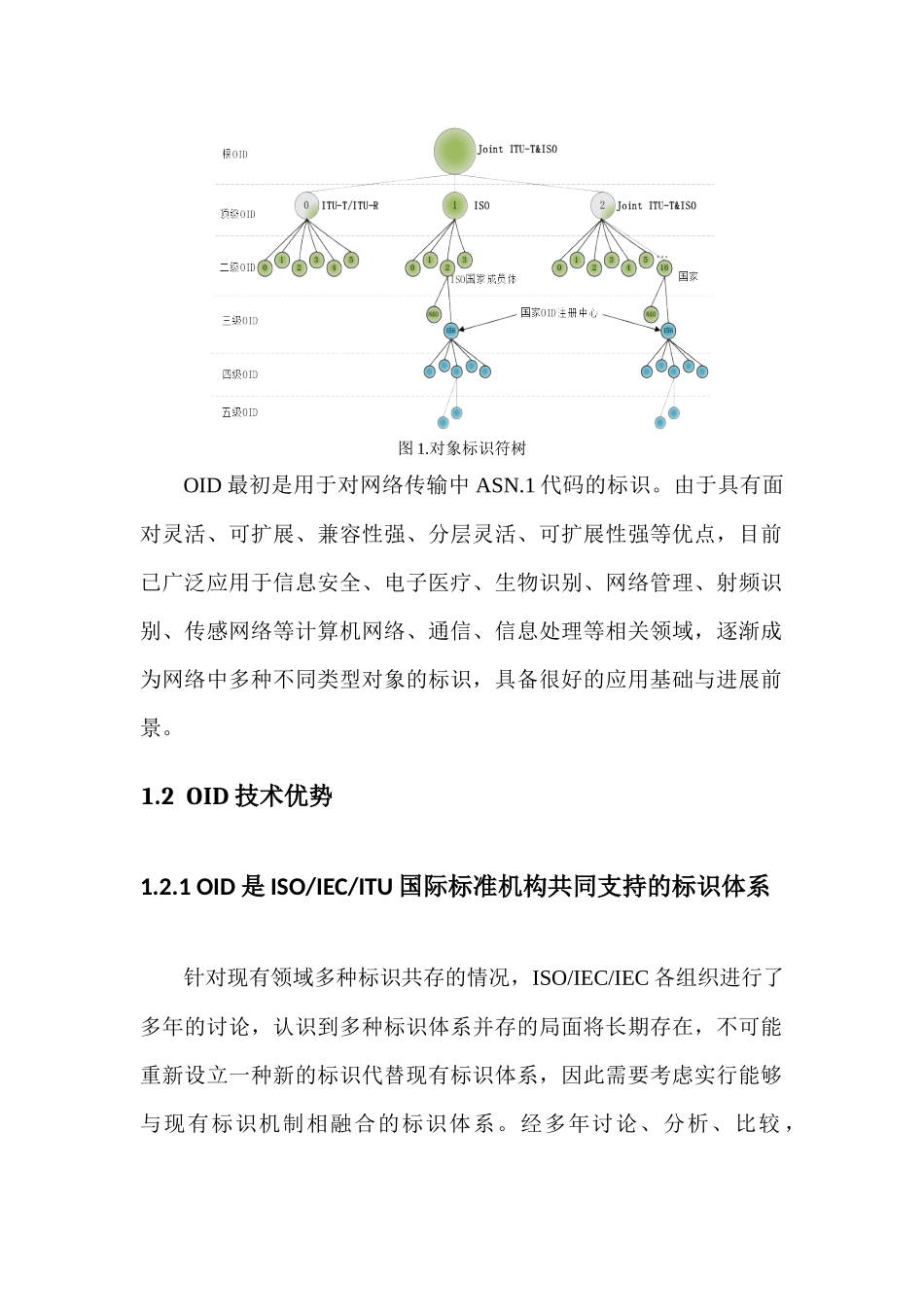 杭州医惠资料准备_第2页