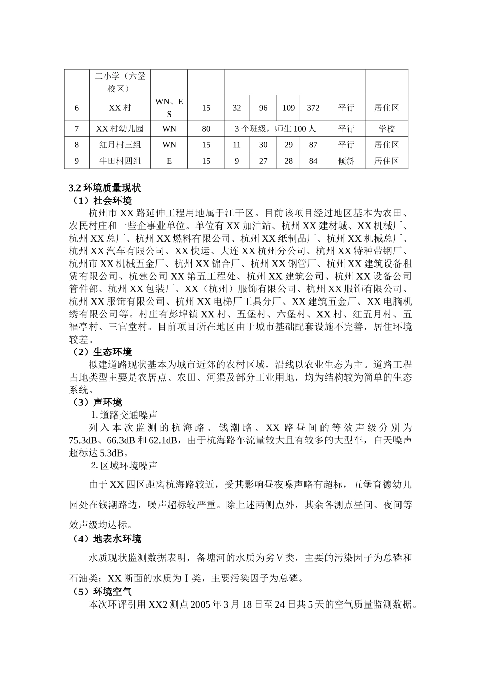 杭州市某路延伸工程环境影响报告_第2页