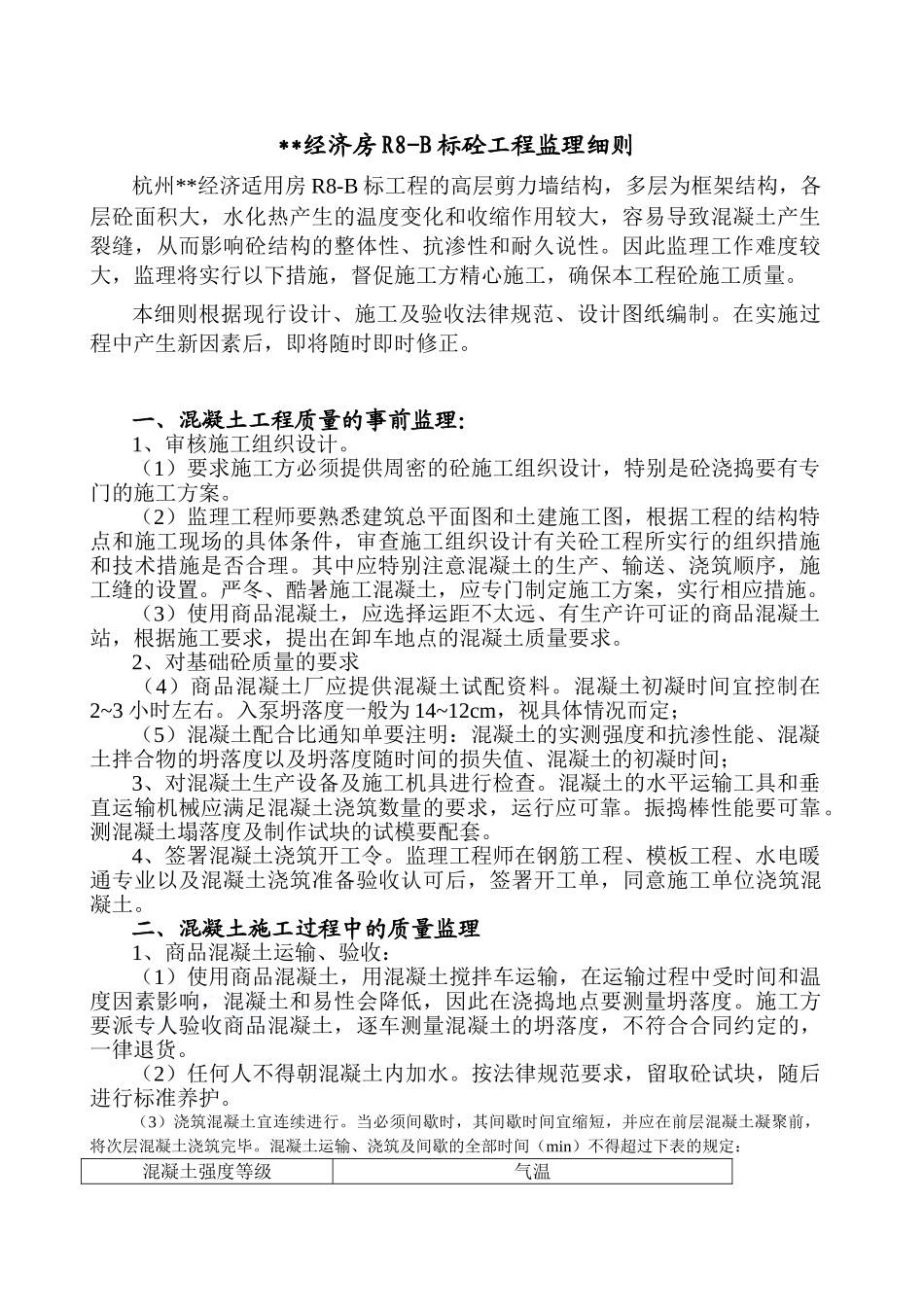 杭州市某经适房混凝土工程监理质控措施_第1页