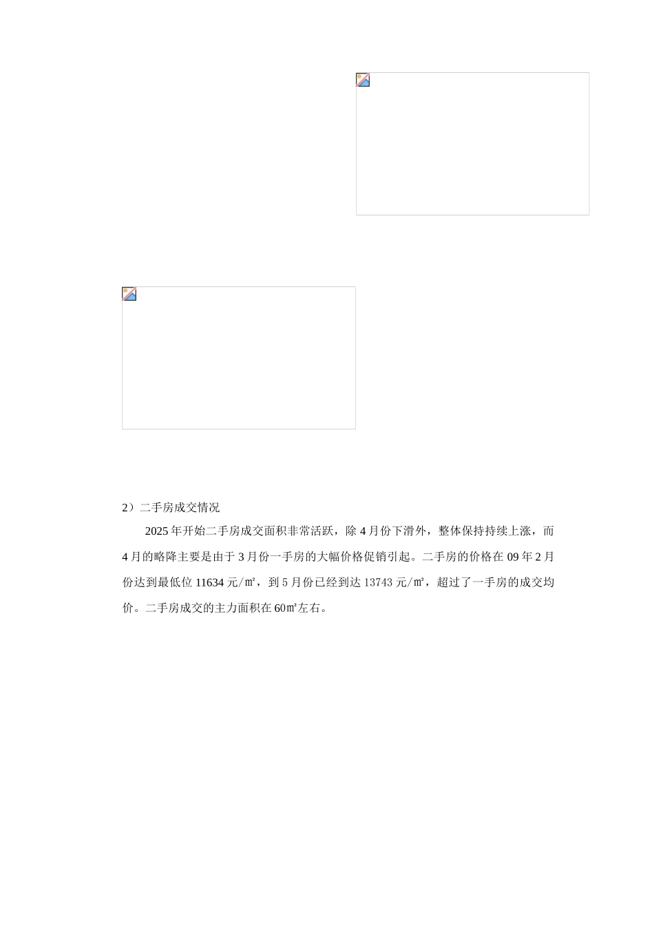 杭州房地产市场分析_第3页