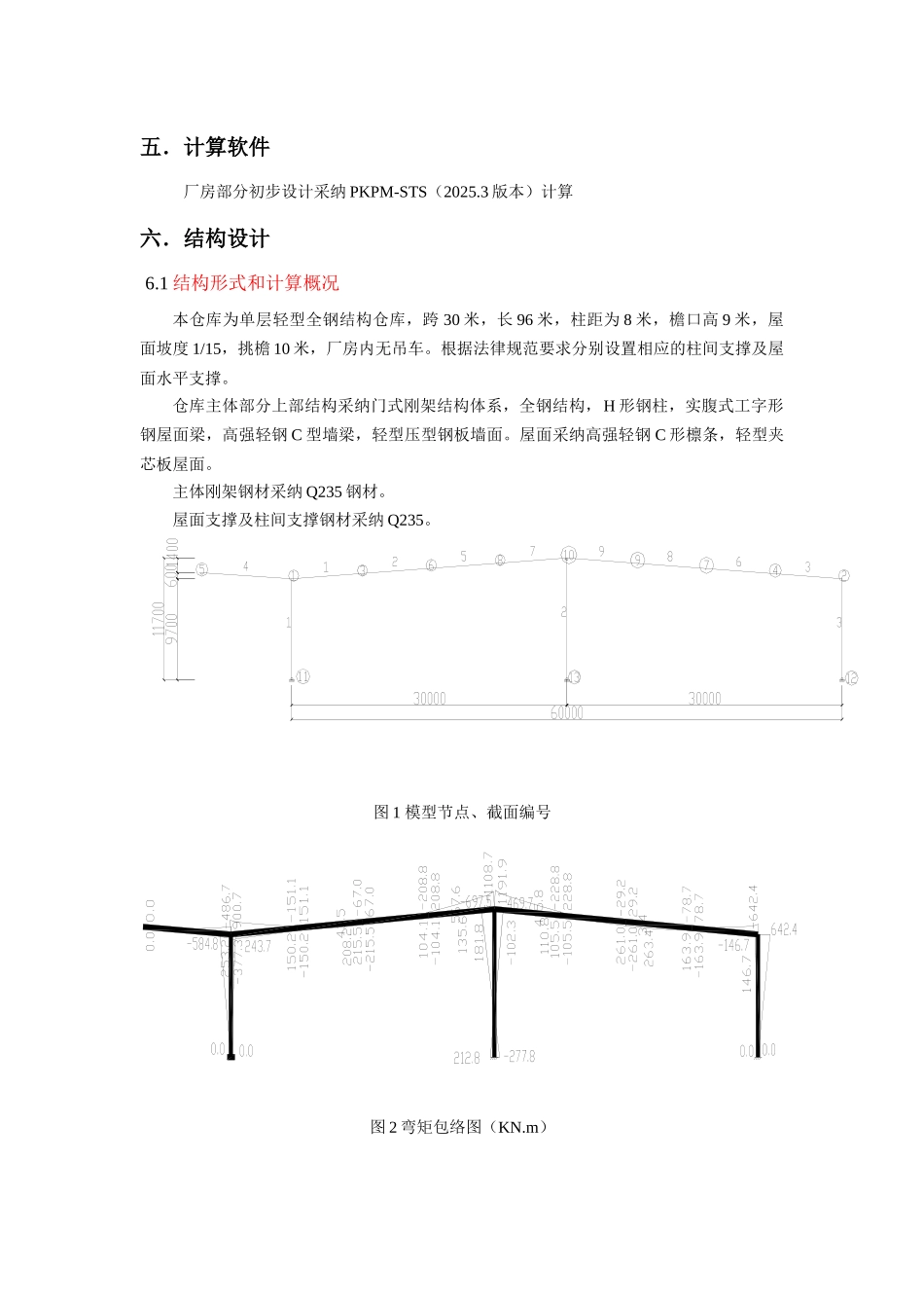 杭州某仓库设计计算书_第3页