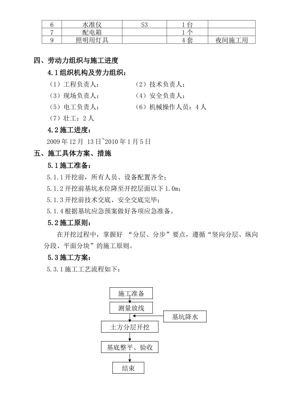 杭州某厂房深基坑开挖施工方案_第2页