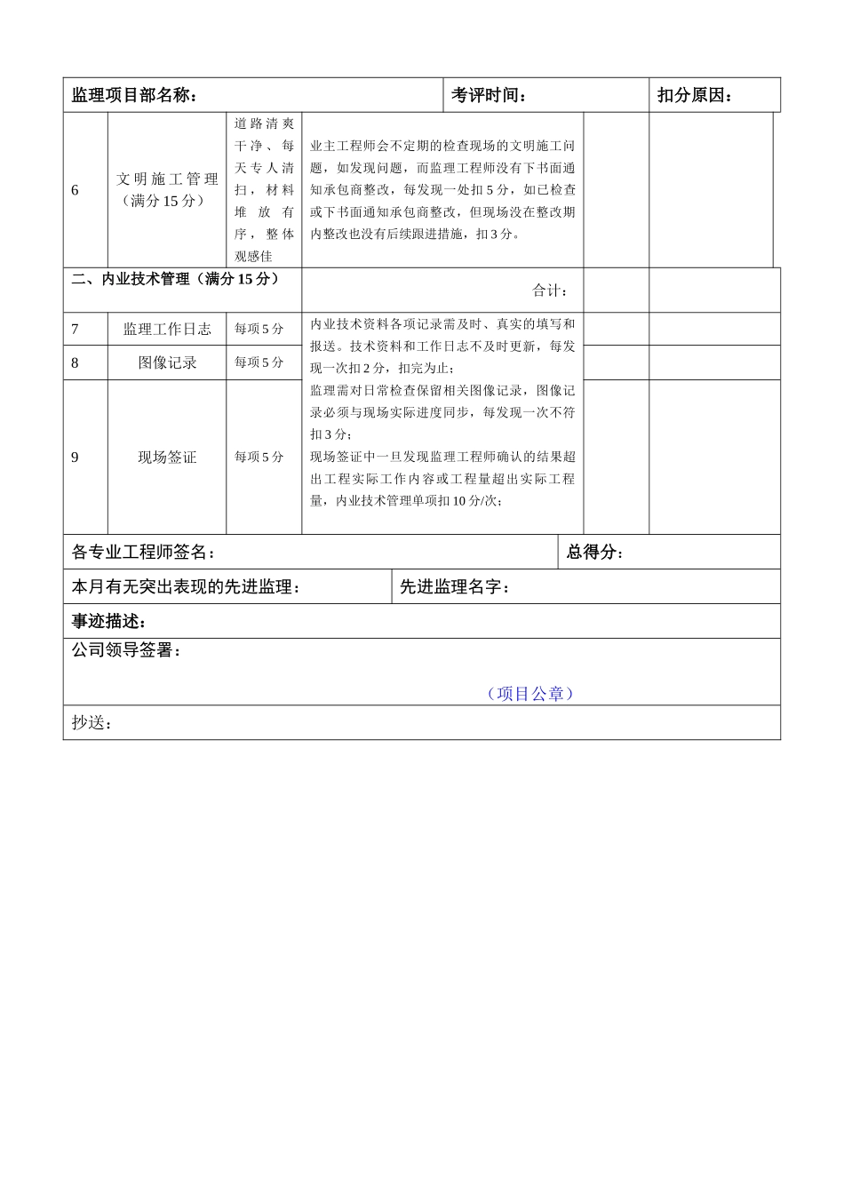 杭州某地产项目监理月度考核表_第2页
