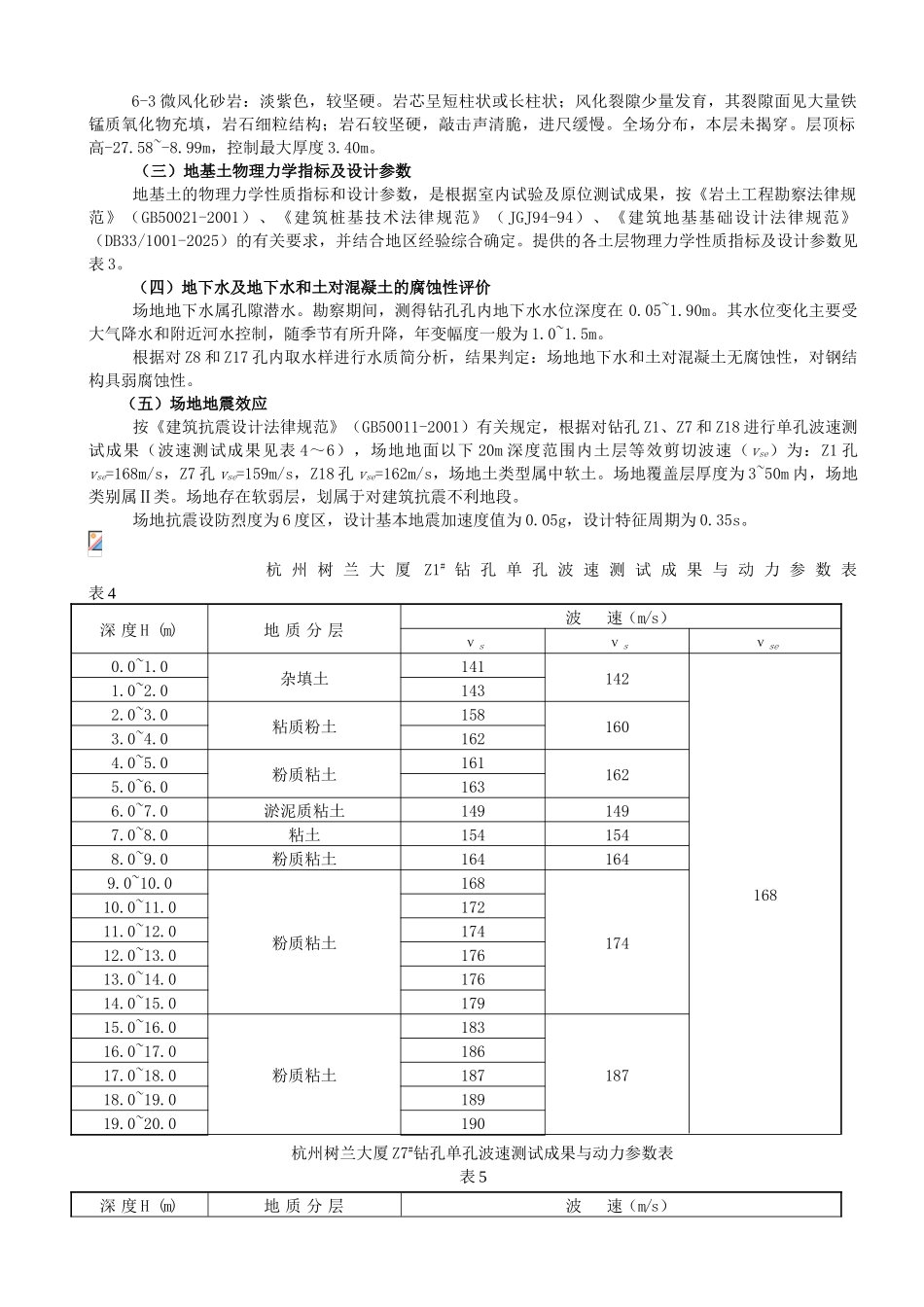 杭州某大厦岩土工程勘察报告_第3页