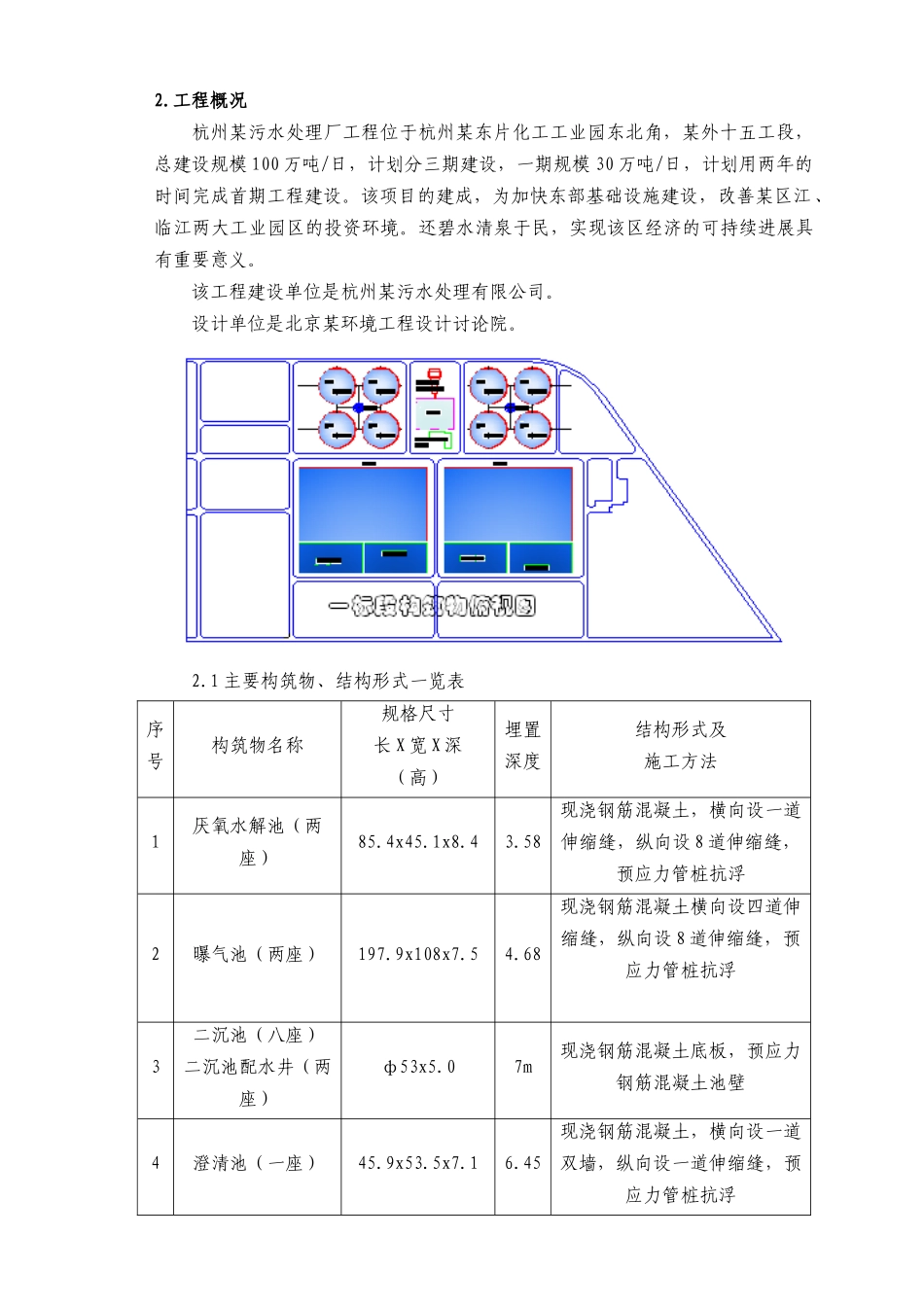杭州某大型污水处理厂工程施工组织设计_第2页
