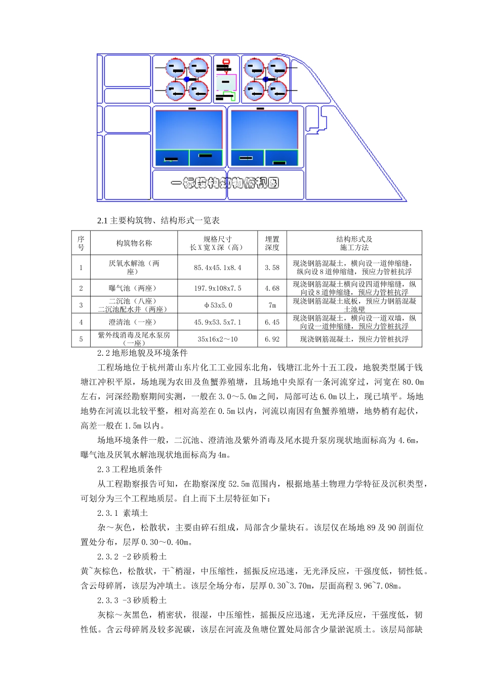 杭州某污水处理厂工程施工组织设计_第2页
