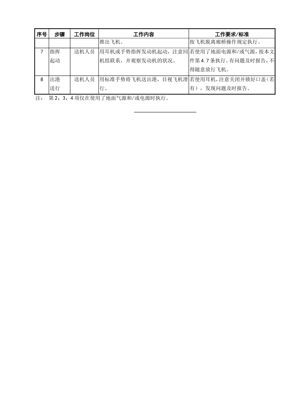 杭州维修基地飞机守护与出港送机工作规定_第3页