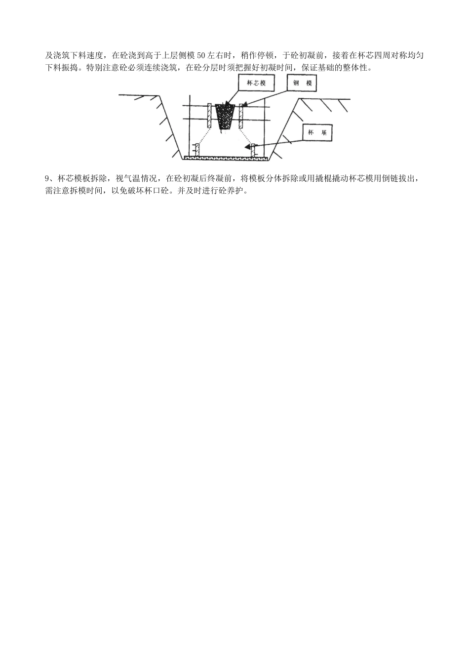 杯型基础质量管理_第2页
