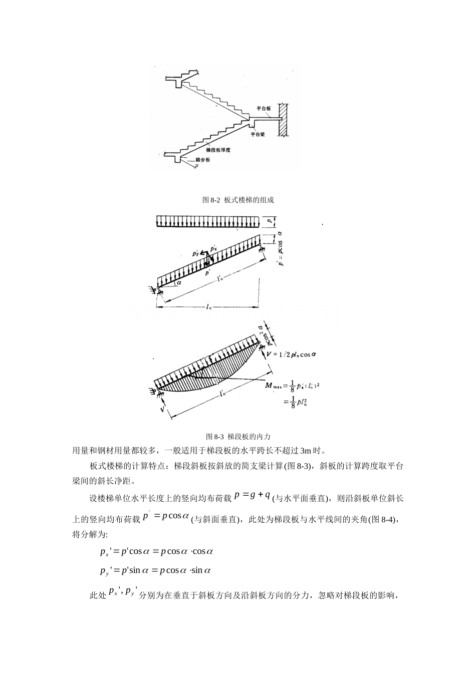 板式和梁式楼梯手算及实例_第2页