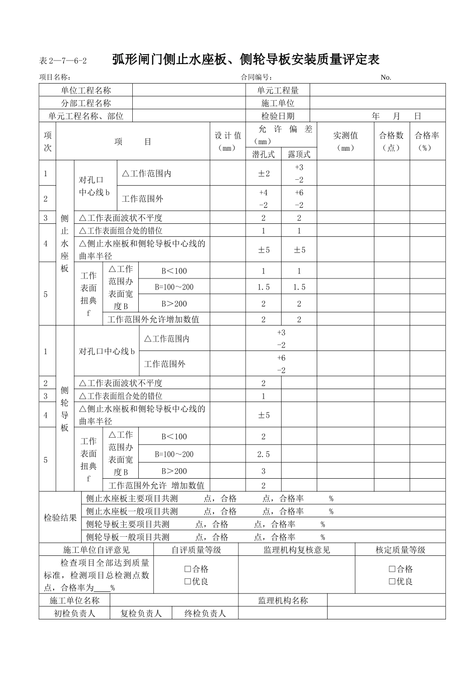 板形闸门侧止水座板、侧轮导板安装质量评定表_第1页