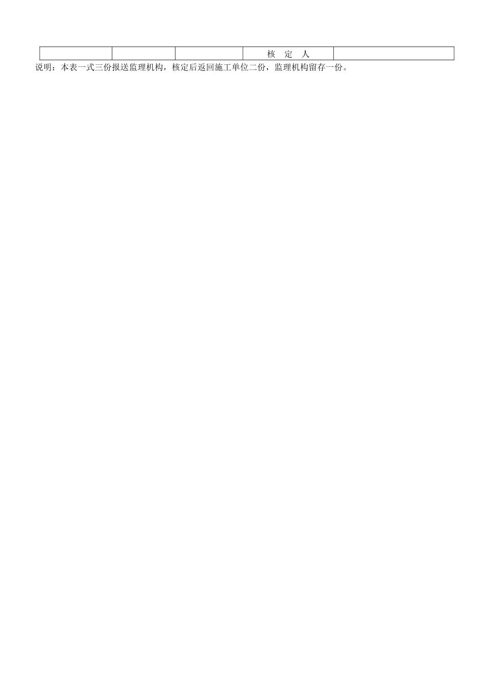 板形闸门侧止水座板、侧轮导板安装质量评定表_第2页