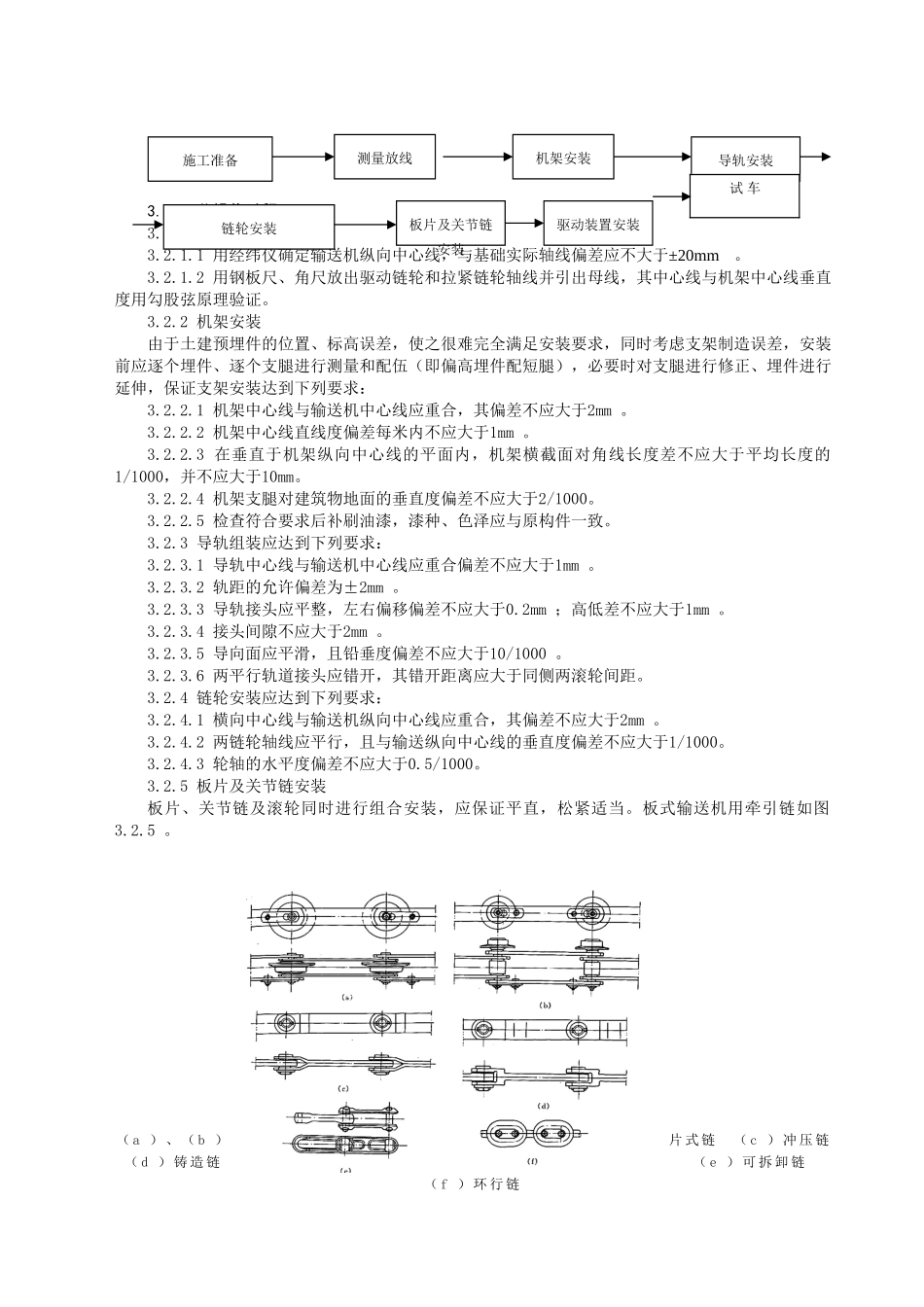 板式输送机安装施工工艺标准_第3页