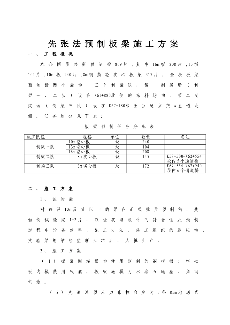 板梁预制施工方案_第1页