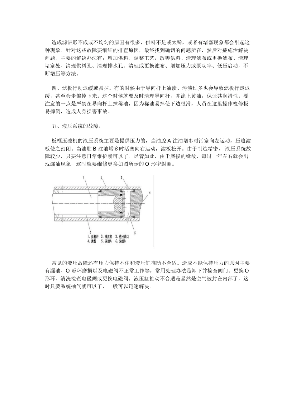 板框压滤机常见故障分析_第3页