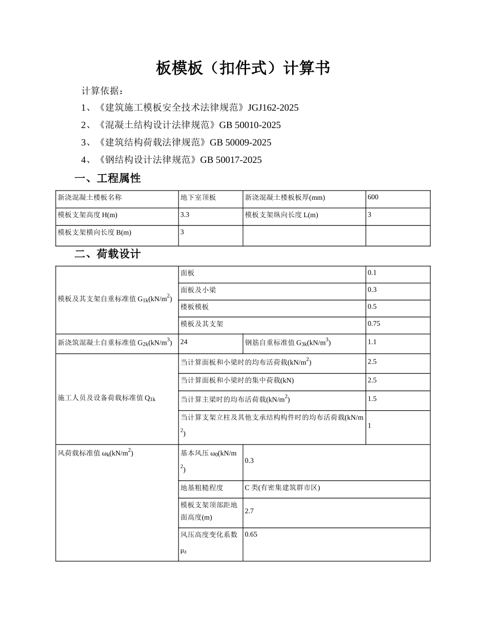 板模板计算书柱帽_第1页