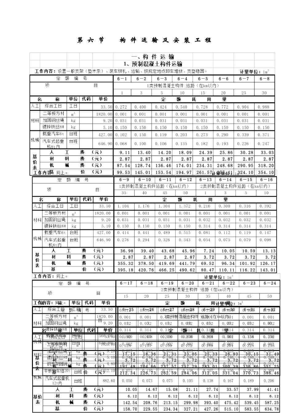 构件运输及安装工程_第1页