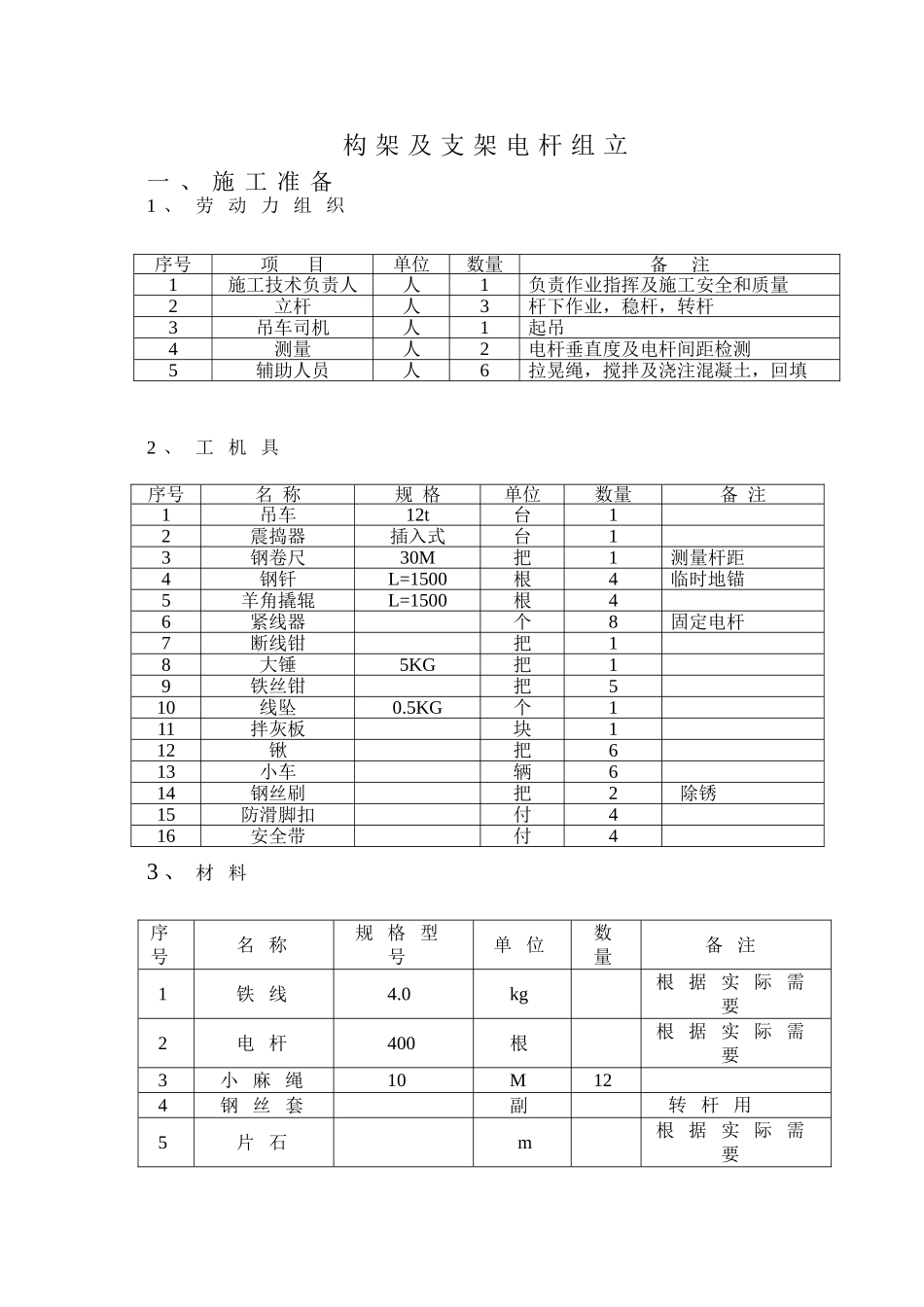 构架及支架电杆组立工艺_第1页