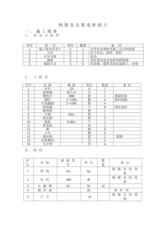 构架及支架电杆组立工艺