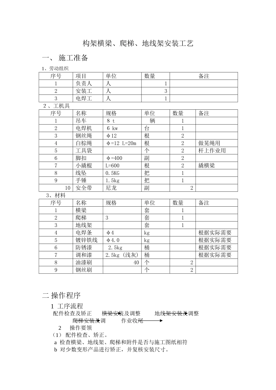 构架横梁、爬梯、地线架安装工艺_第1页