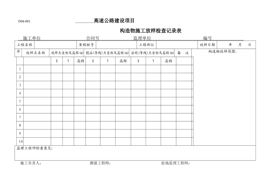 构造物施工放样检查记录表_第1页