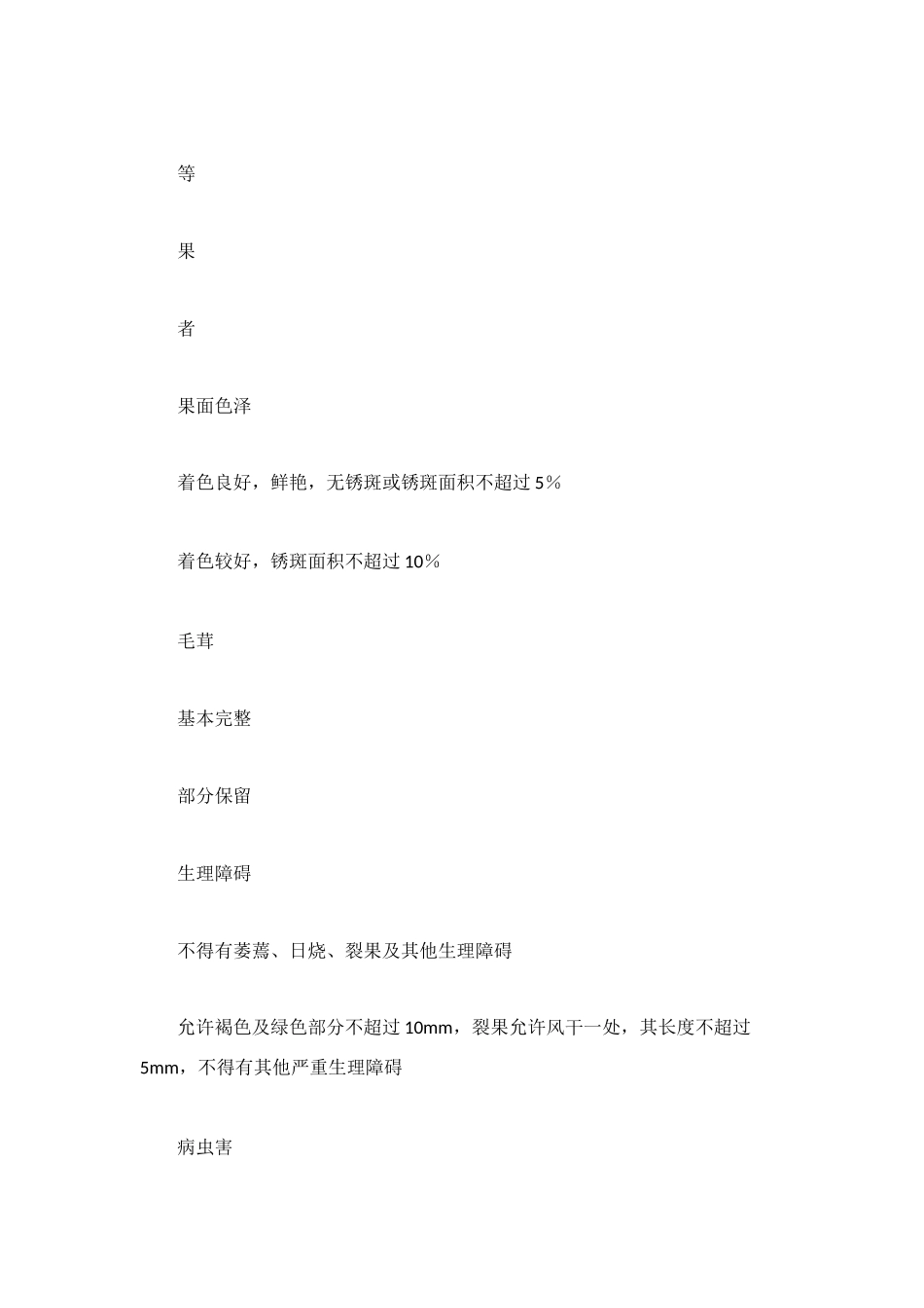 枇杷种植收购协议_第3页