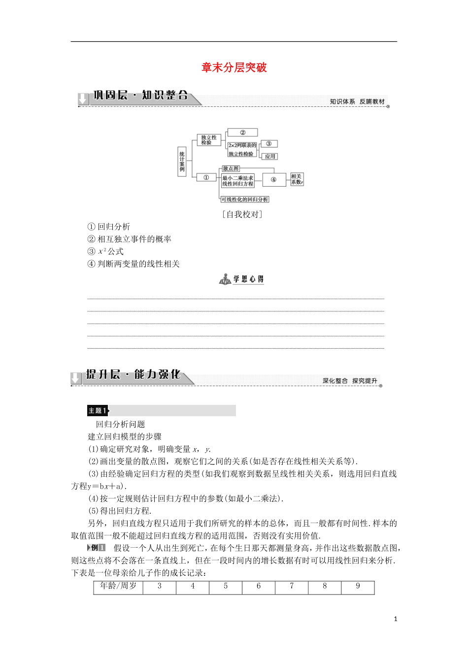 高中数学 第3章 统计案例章末分层突破学案 新人教B版选修2-3-新人教B版高中选修2-3数学学案_第1页