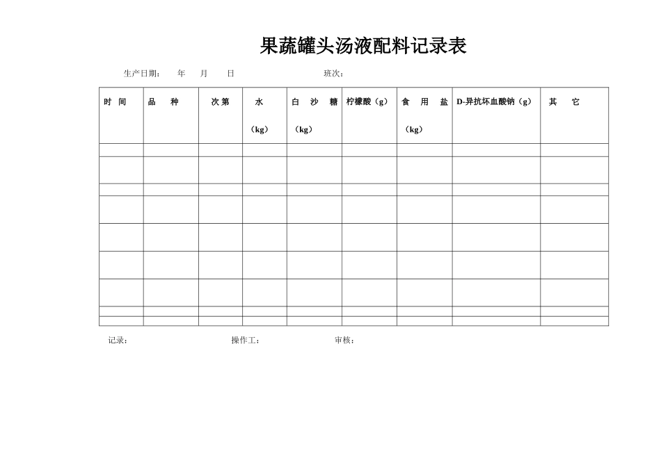 果蔬罐头汤液配料记录表_第1页