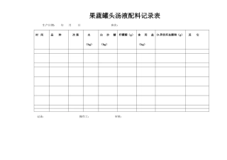 果蔬罐头汤液配料记录表