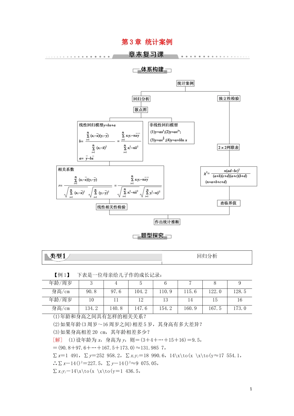 高中数学 第3章 统计案例章末复习课学案 北师大版选修2-3-北师大版高二选修2-3数学学案_第1页