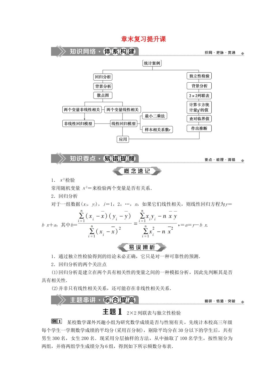 高中数学 第3章 统计案例章末复习提升课学案 苏教版选修2-3-苏教版高二选修2-3数学学案_第1页