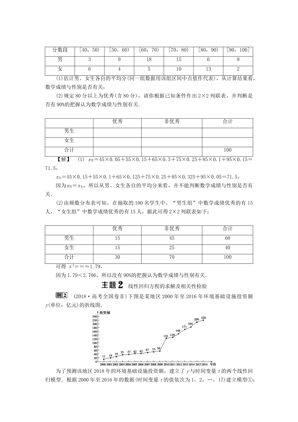 高中数学 第3章 统计案例章末复习提升课学案 苏教版选修2-3-苏教版高二选修2-3数学学案_第2页
