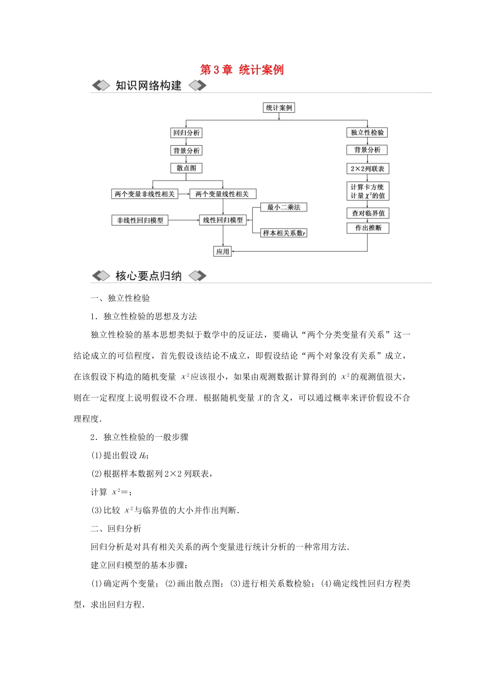 高中数学 第3章 统计案例章末小结与测评教学案 苏教版选修2-3-苏教版高二选修2-3数学教学案_第1页