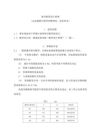 架空管设计要领