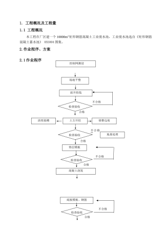 某10000m3矩形钢筋混凝土工业水池施工方案