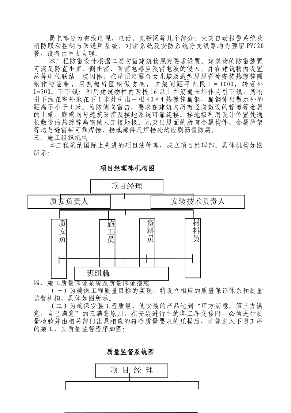 某33层住宅楼水电施工方案_第2页