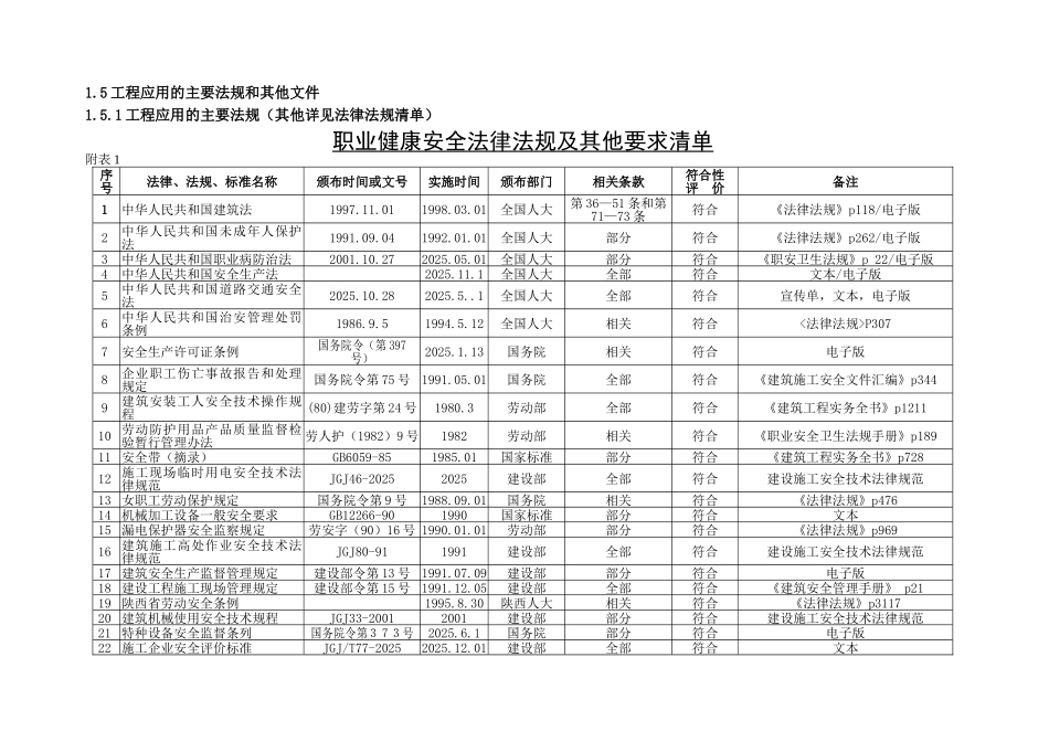 某4S店机电工程施工组织设计_第3页