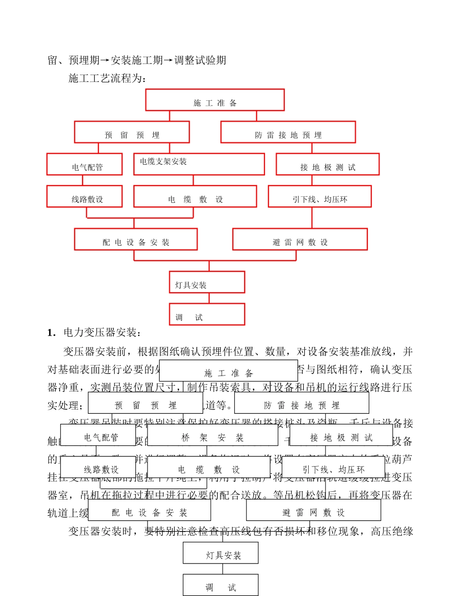 某6.3kv配电所施工方案_第2页