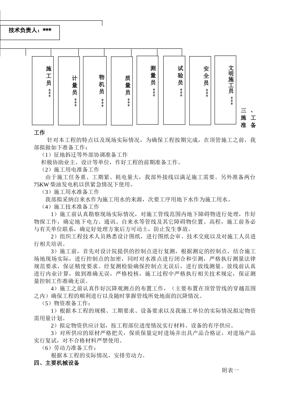 某DN2400排水顶管工程施工组织设计_第2页