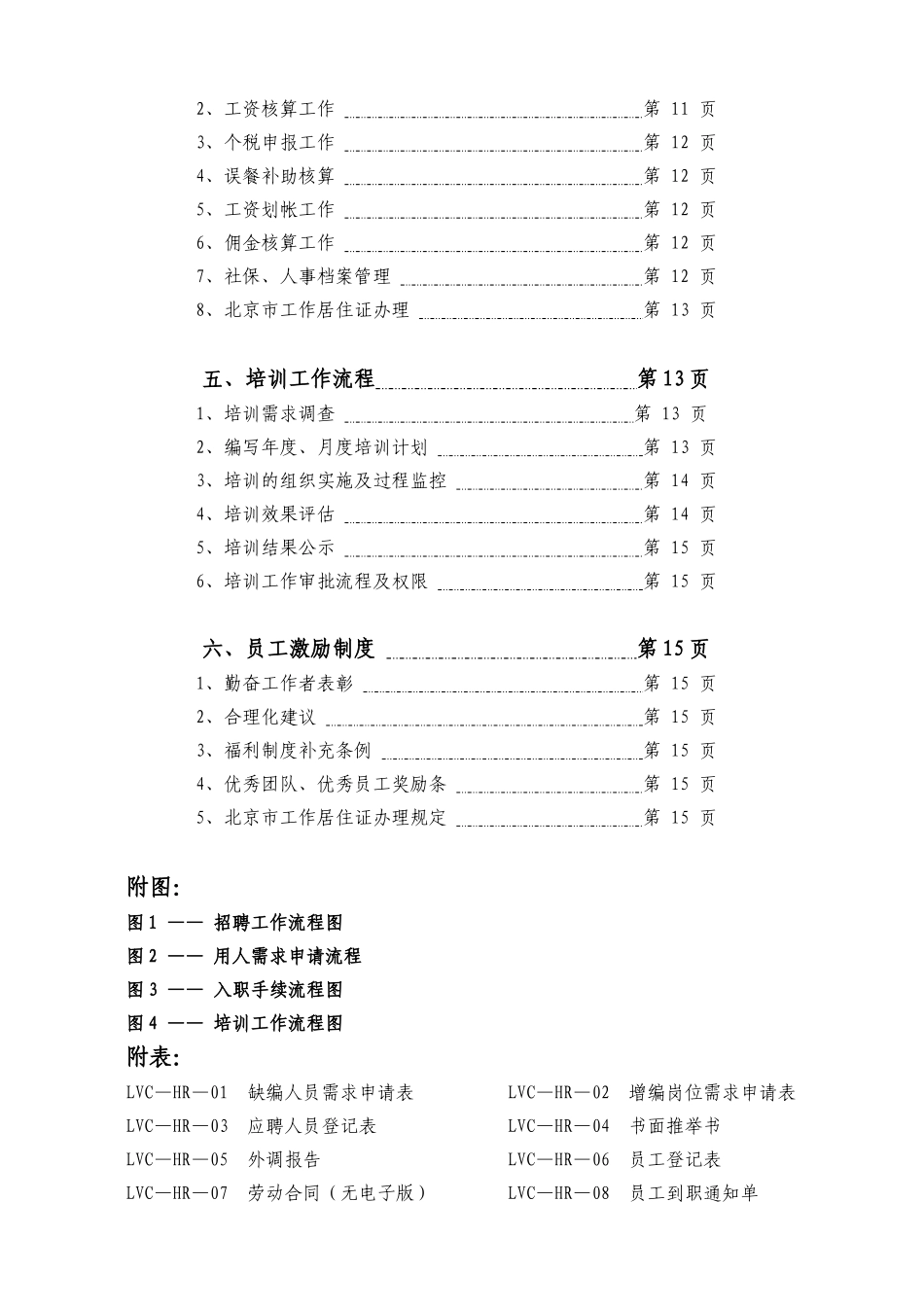 某上市集团人力资源管理手册—LVC国际投资集团_第3页