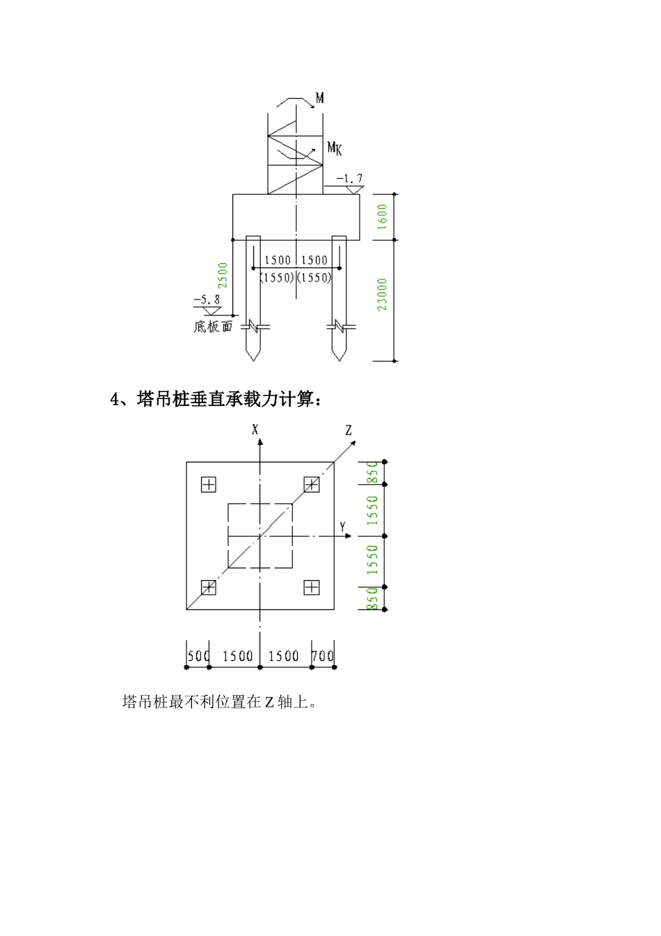某qtz150塔吊基础计算_第2页