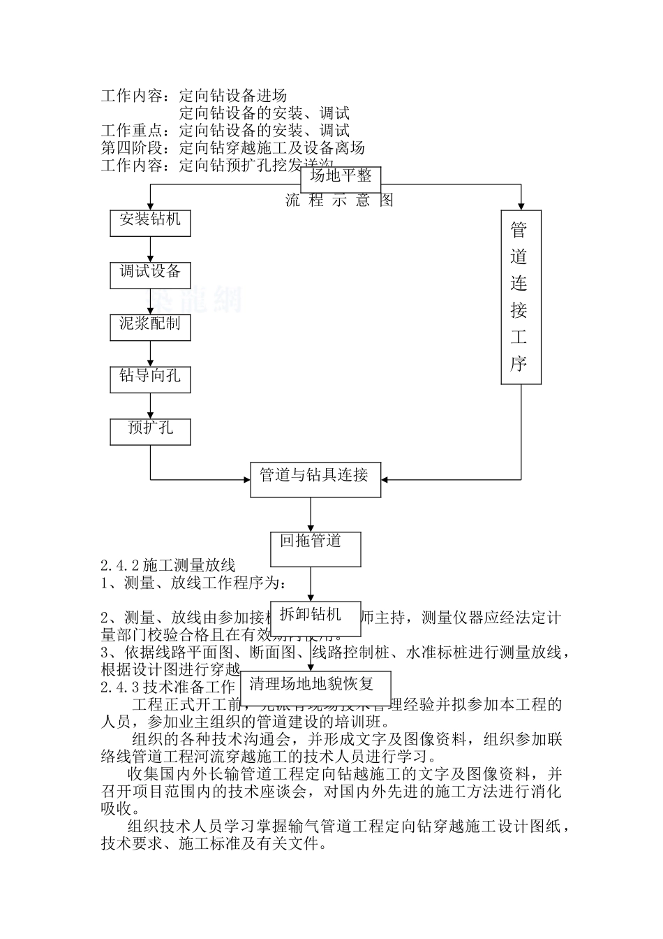 某pe管道定向钻施工方案_第3页