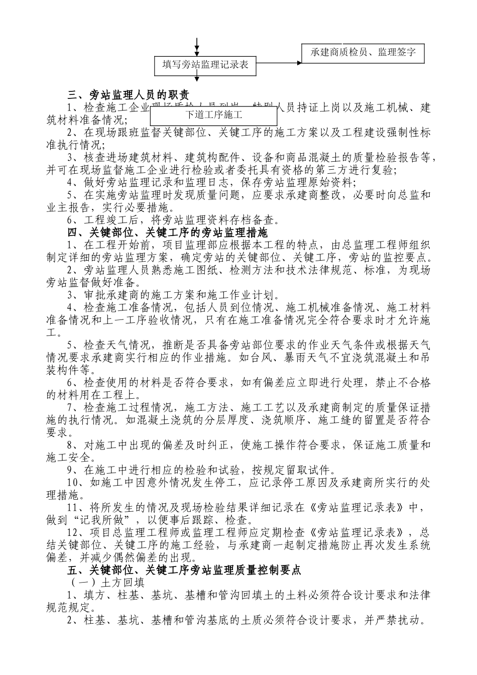 某中小学宿舍楼工程旁站监理方案_第2页