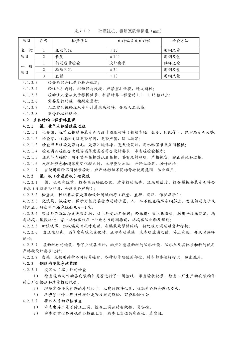 某中学建设项目工程旁站监理方案_第3页