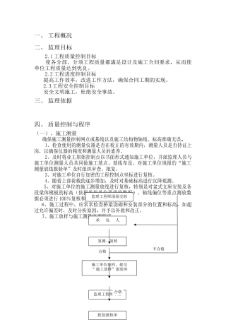 某人行天桥监理质控要点